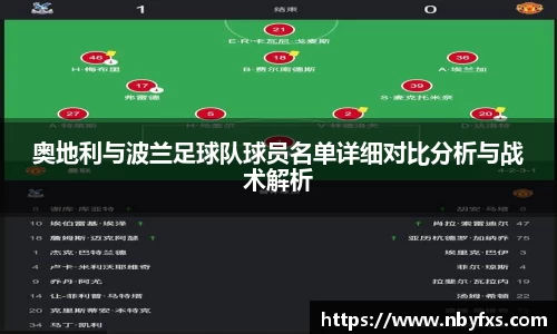 B体育官网
